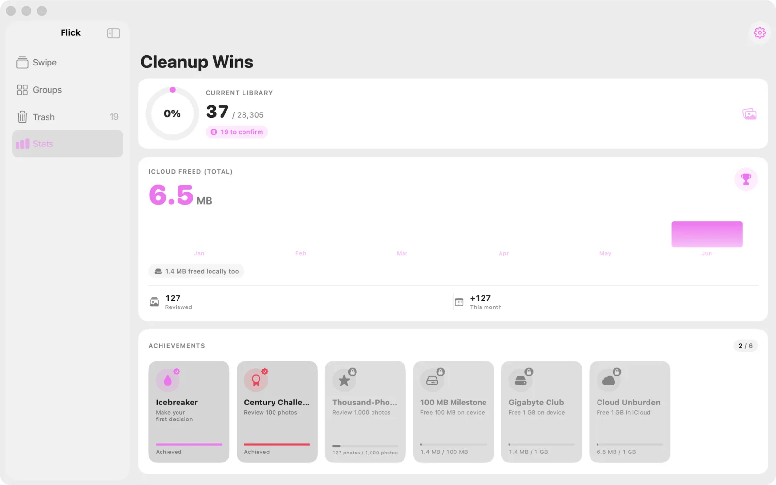 Flick on Mac — Cleanup Wins dashboard showing space freed and achievements